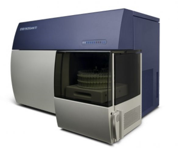 常見重金屬檢測項目分析