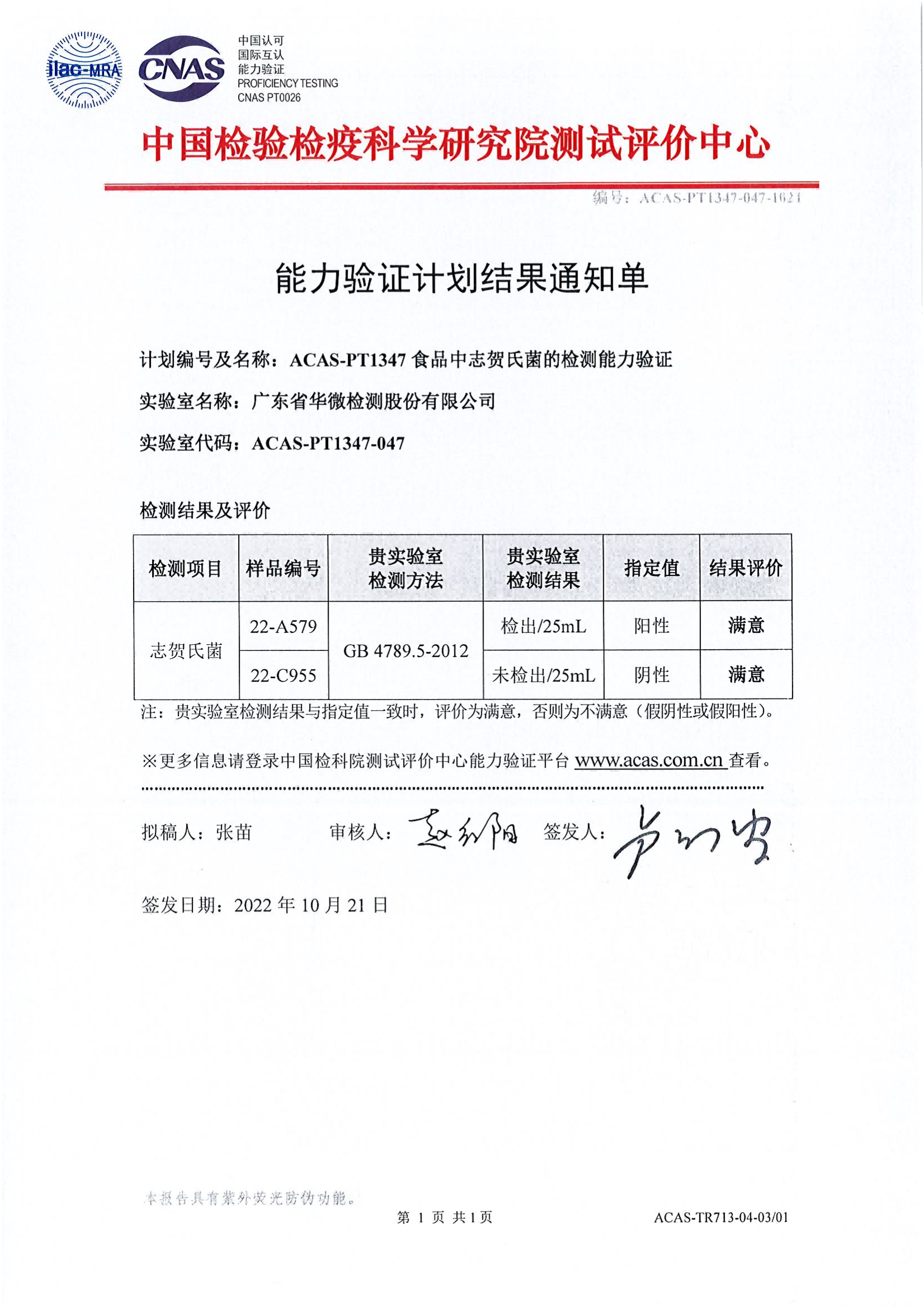 喜報 | 華微檢測食品檢測再獲3項能力驗證“滿意”