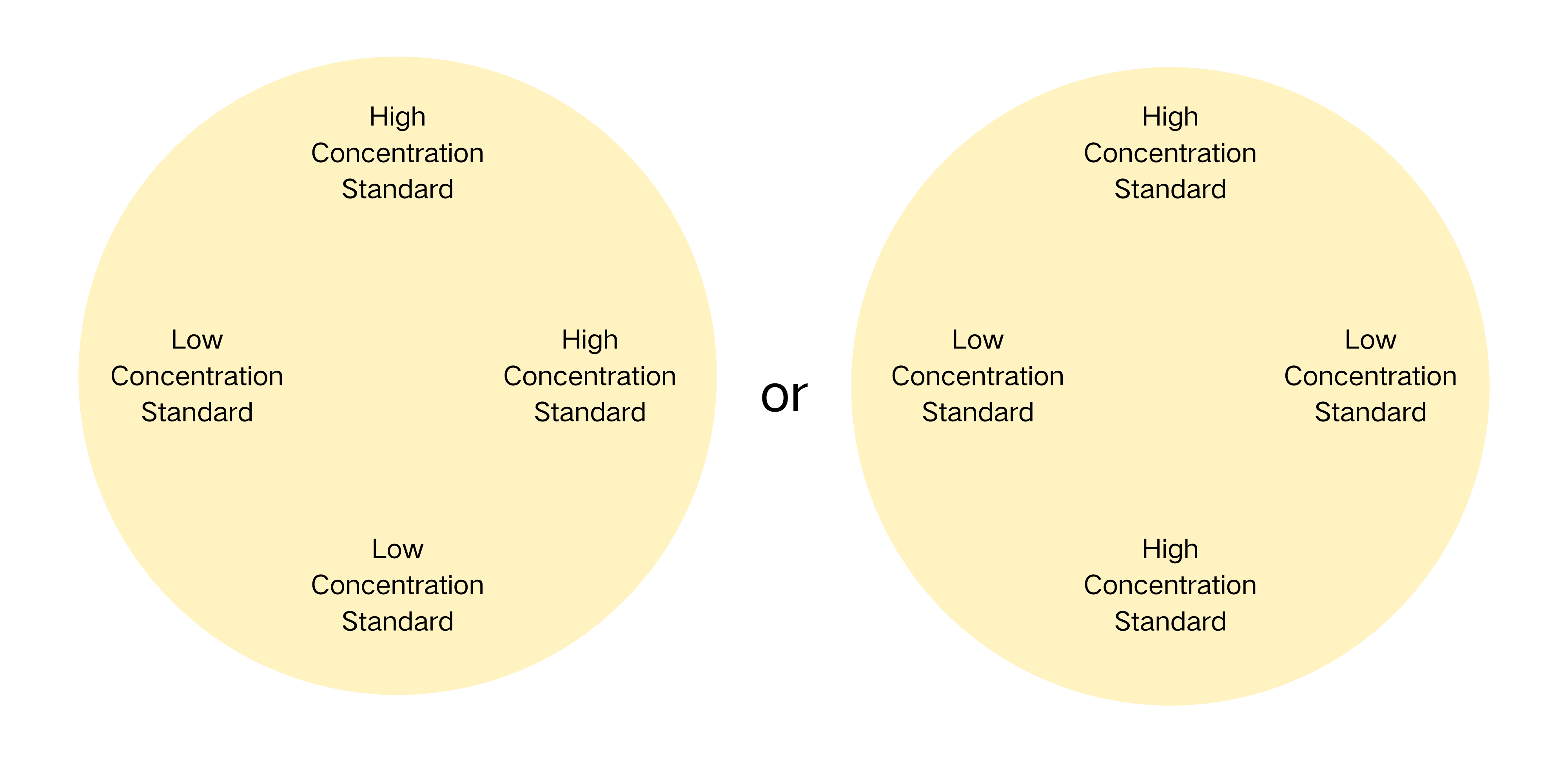 JP平皿試驗圖 (2)